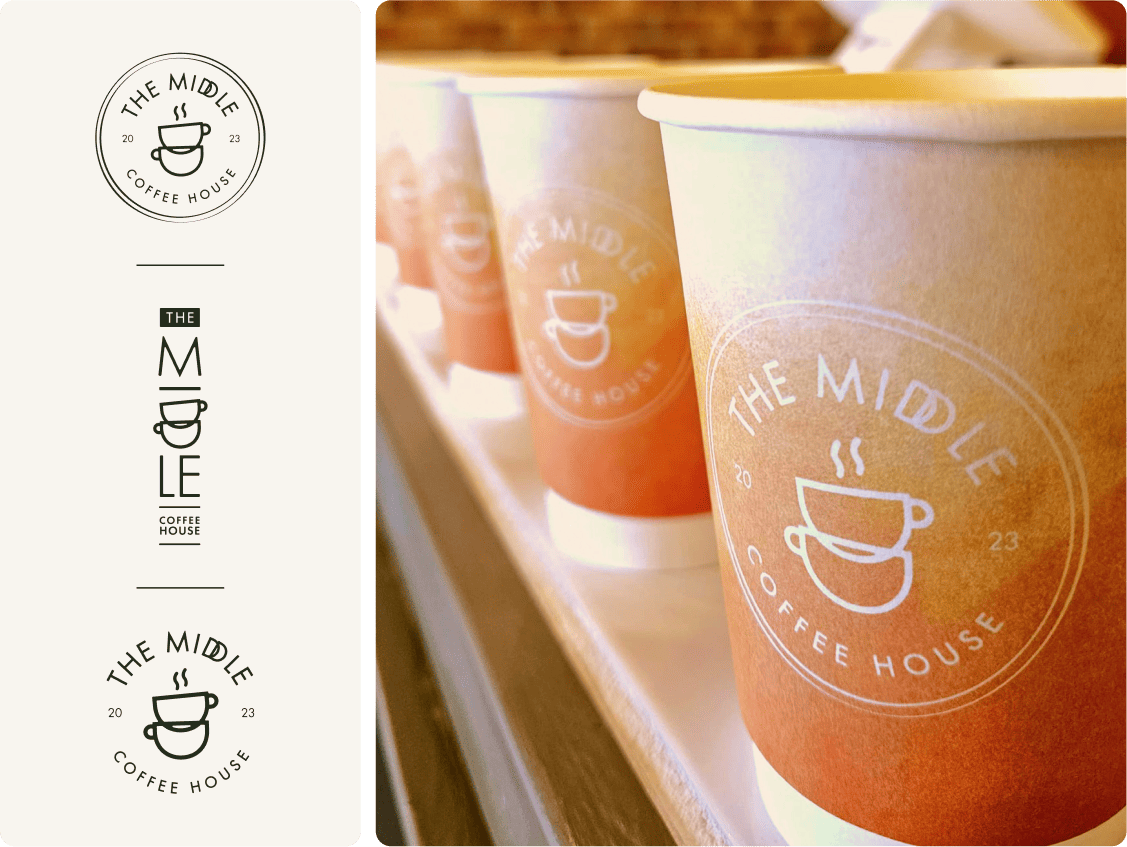 THE MIDDLE COFFEE HOUSE PC v08